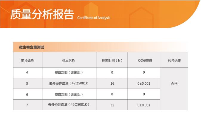 艾斯頌產(chǎn)品說(shuō)明書(shū)和質(zhì)檢報(bào)告